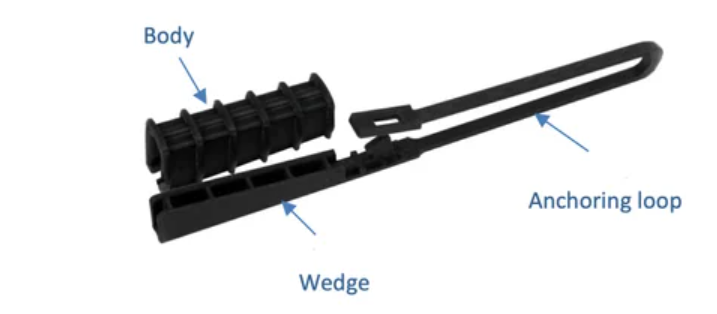 anchor-dead-end clamp